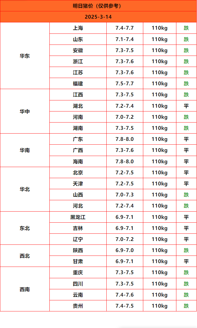 ս_Sheet1
