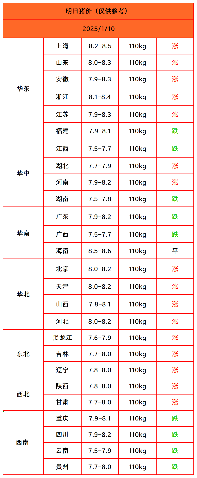 ս_Sheet1