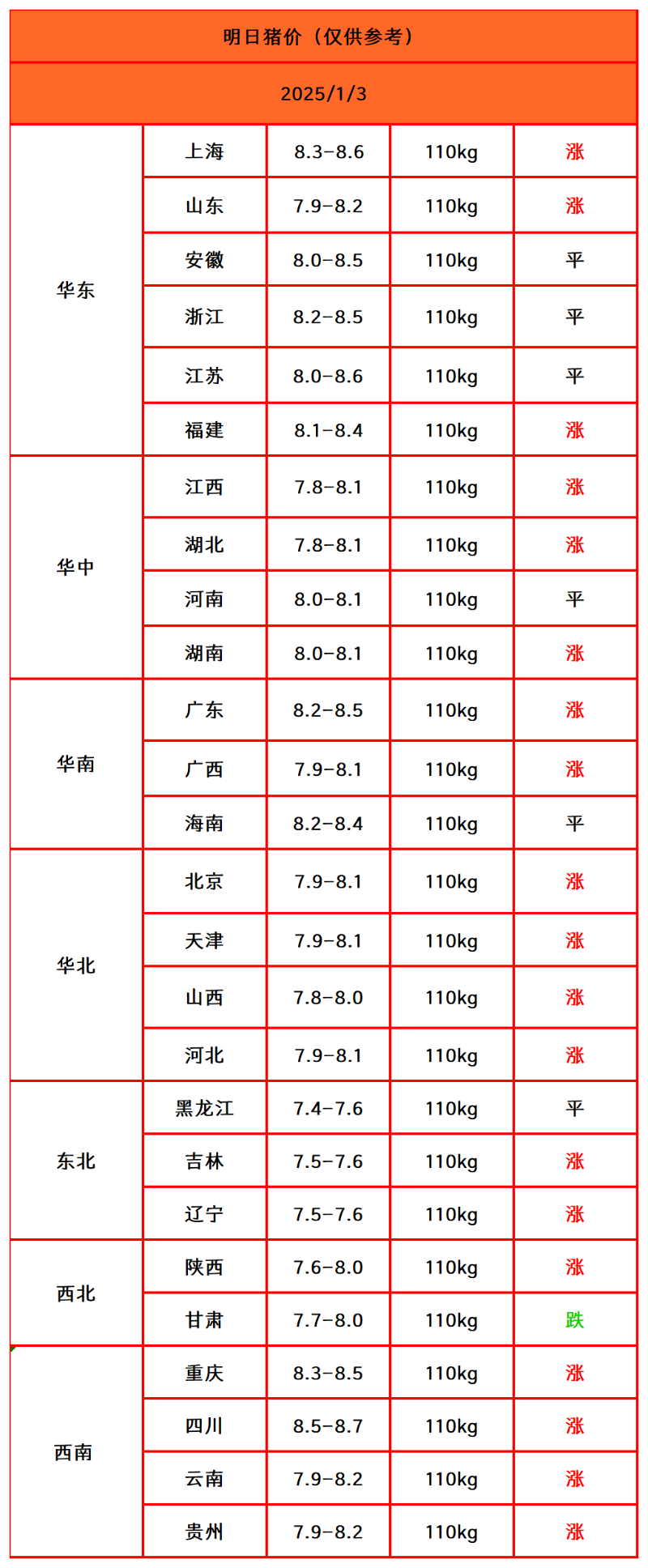 ս_Sheet1(1)