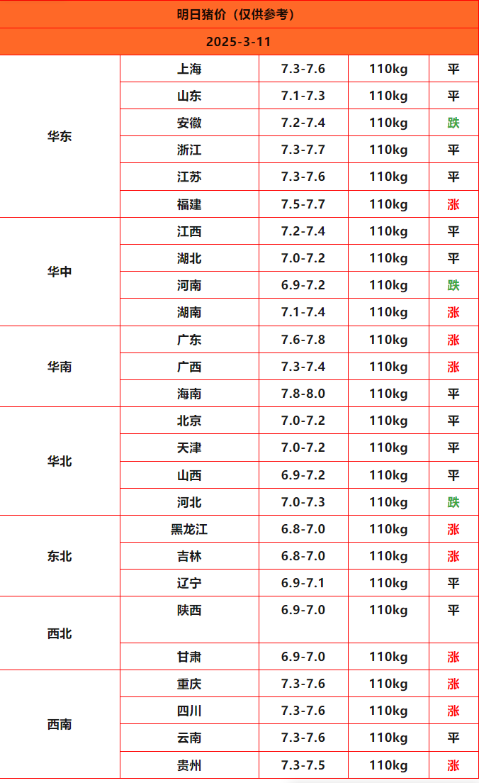 ս_Sheet1