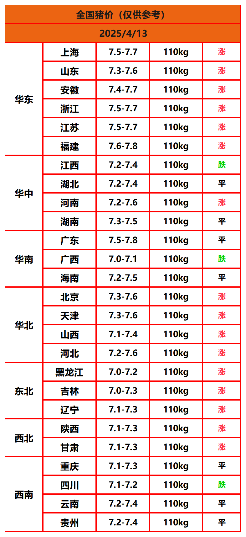 ս_Sheet1