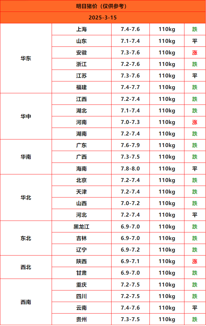 ս_Sheet1