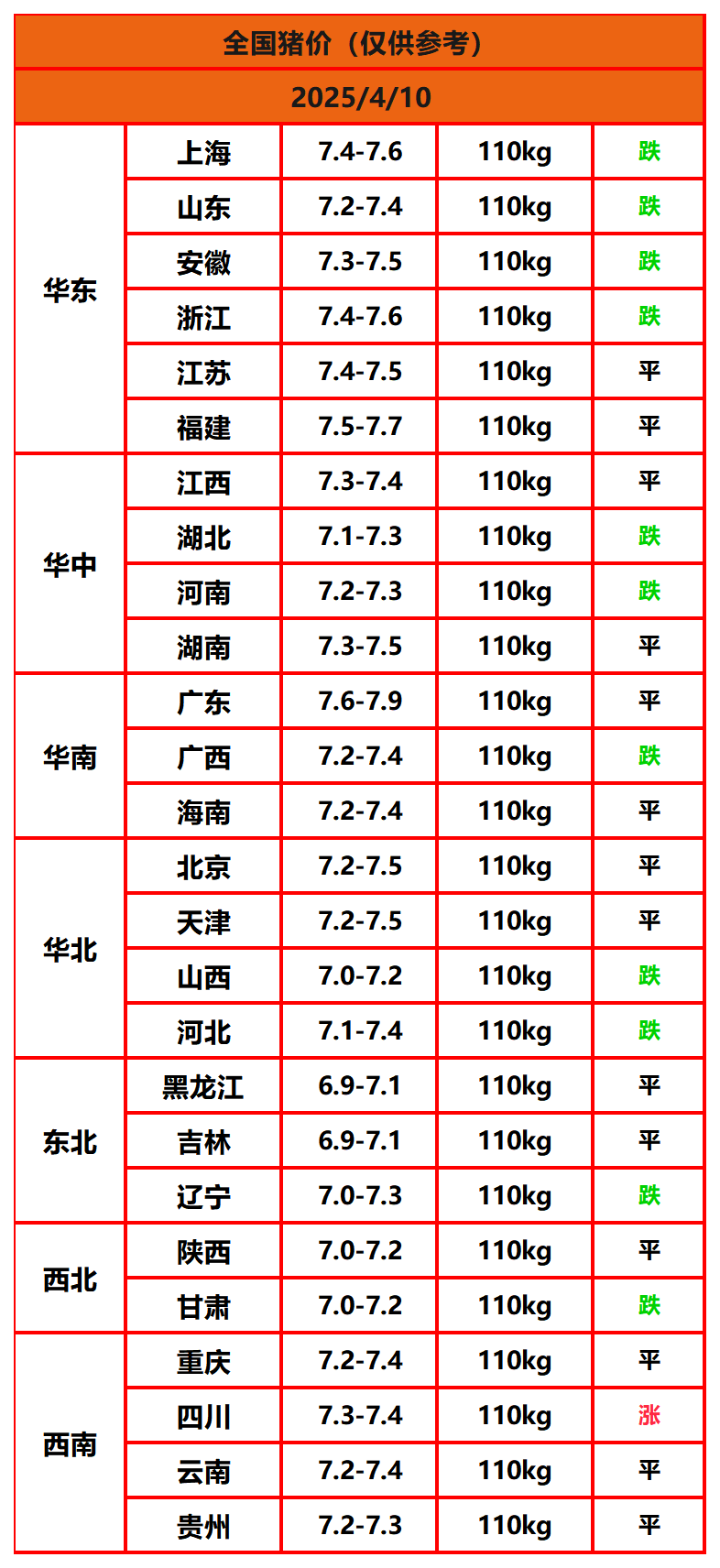 ս_Sheet1