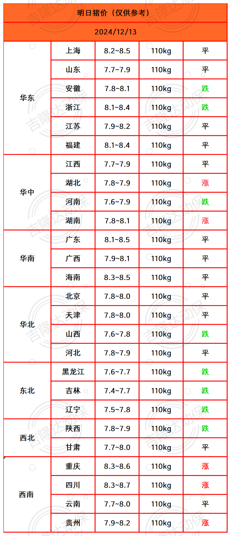 ս_Sheet1