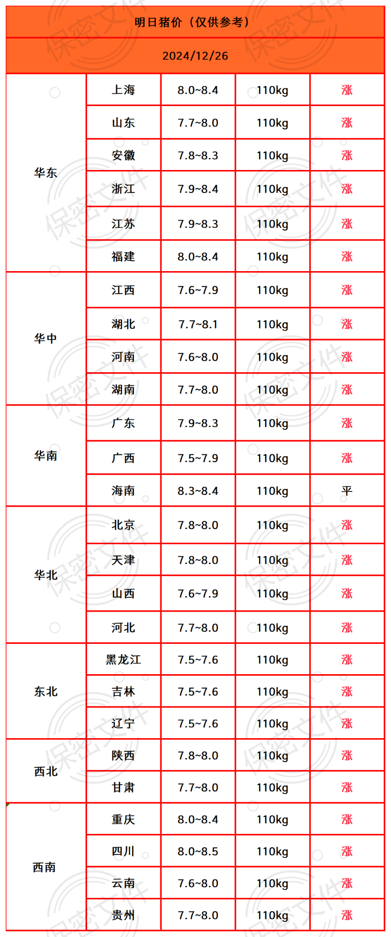 ս_Sheet1