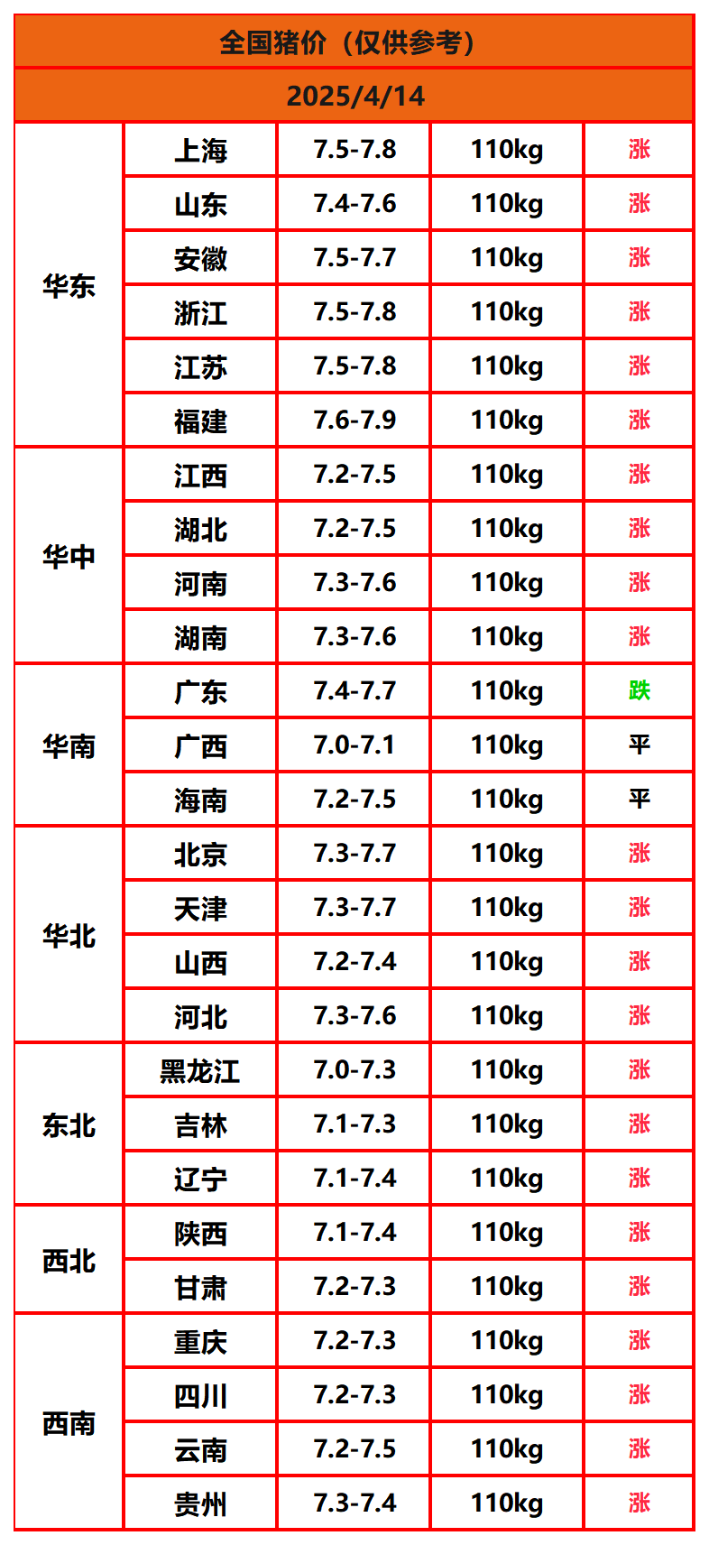 ս_Sheet1