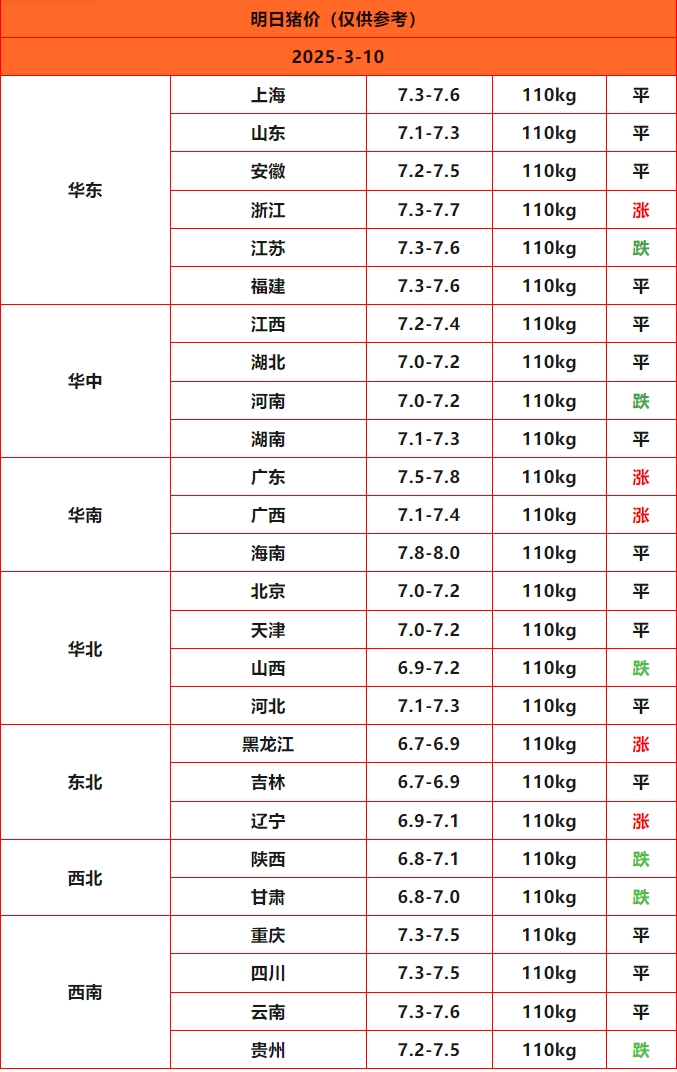 ս_Sheet1