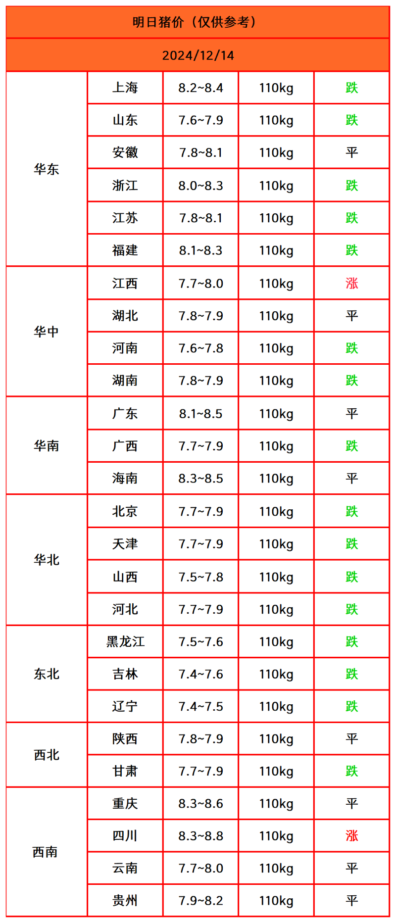 ս_Sheet1(1)