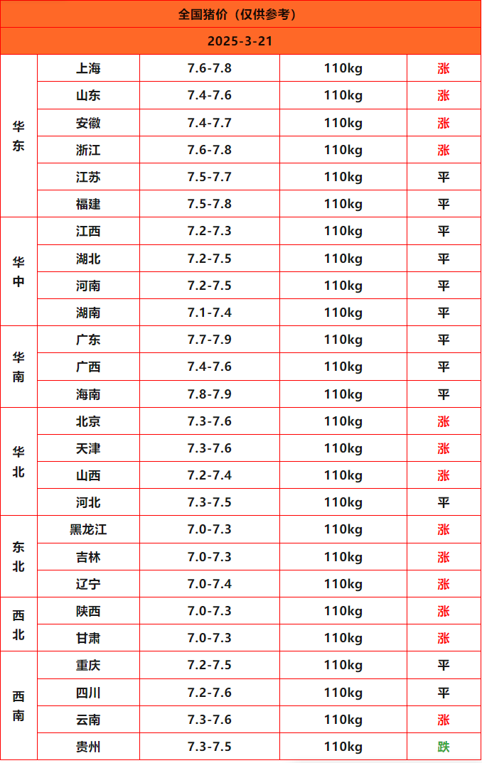 ս_Sheet1