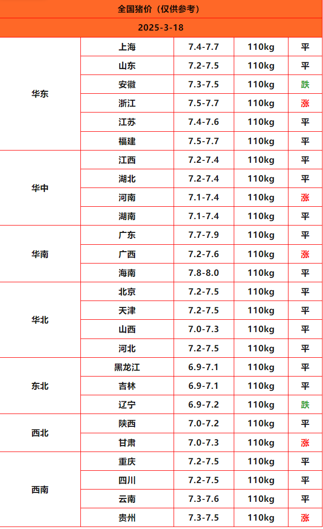 ս_Sheet1