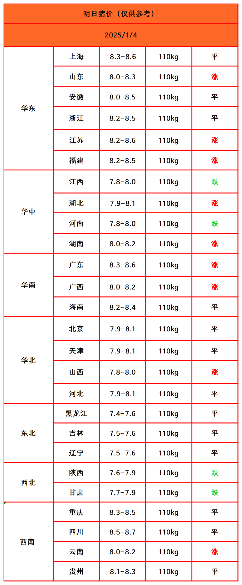 ս_Sheet1