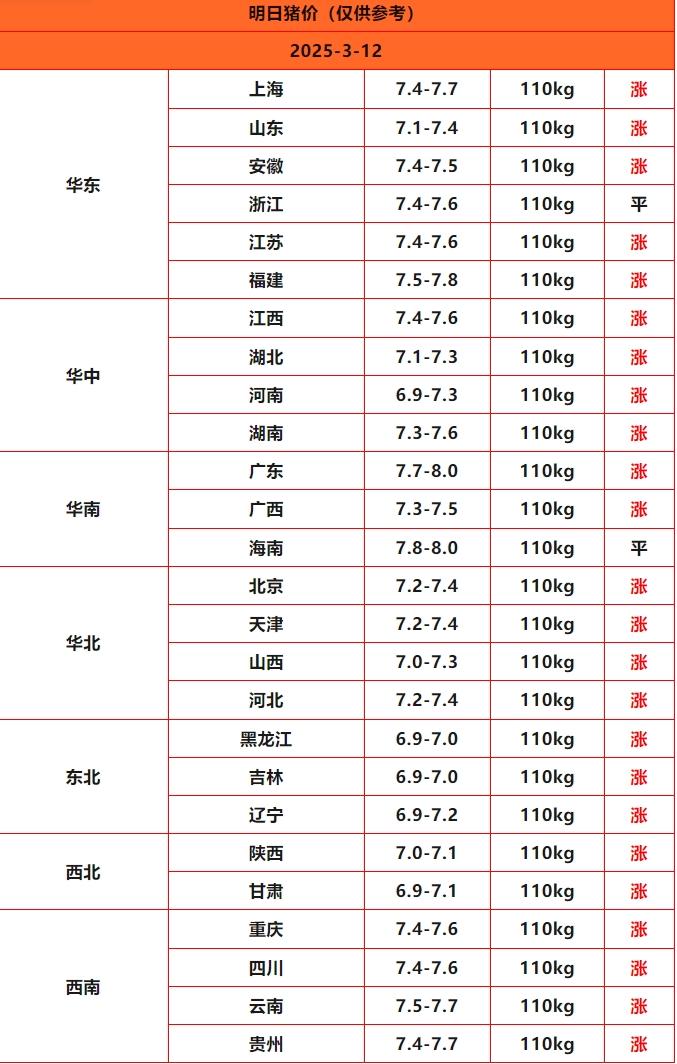 ս_Sheet1