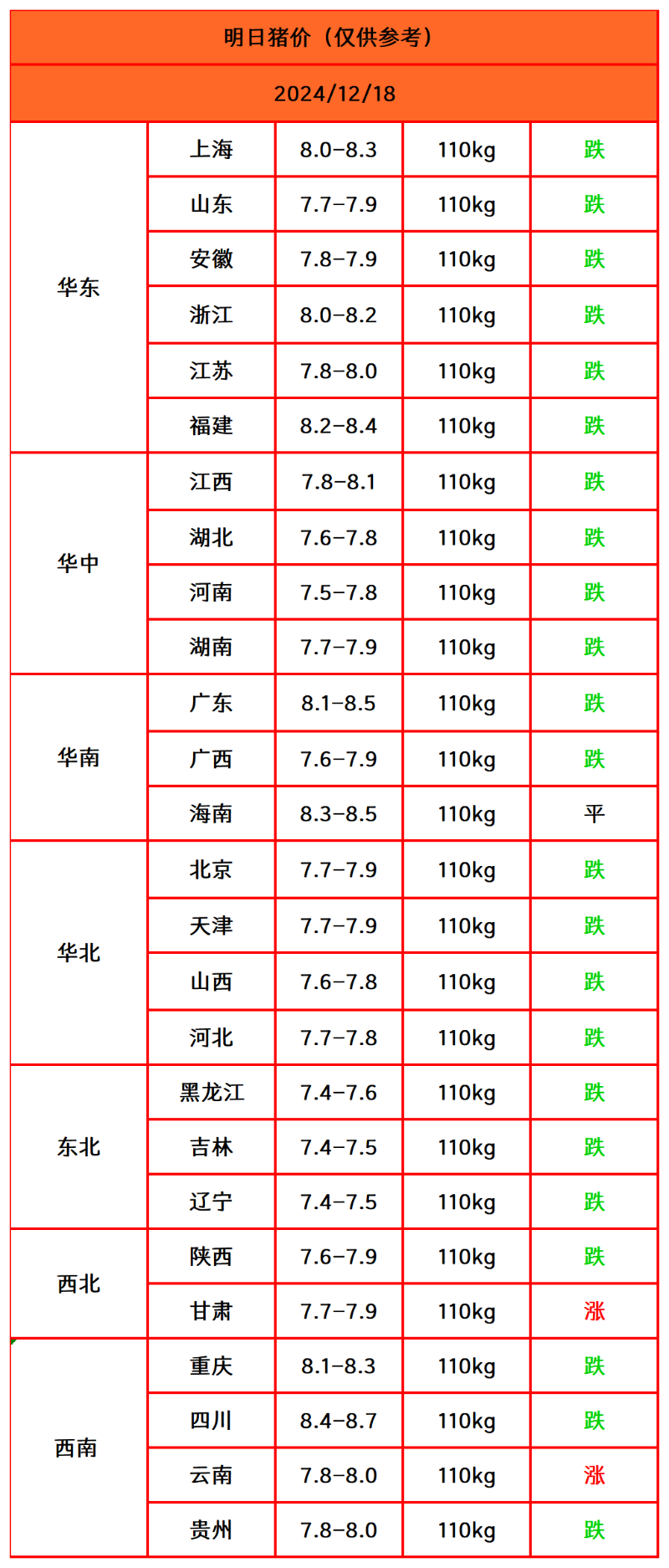 ս_Sheet1(1)