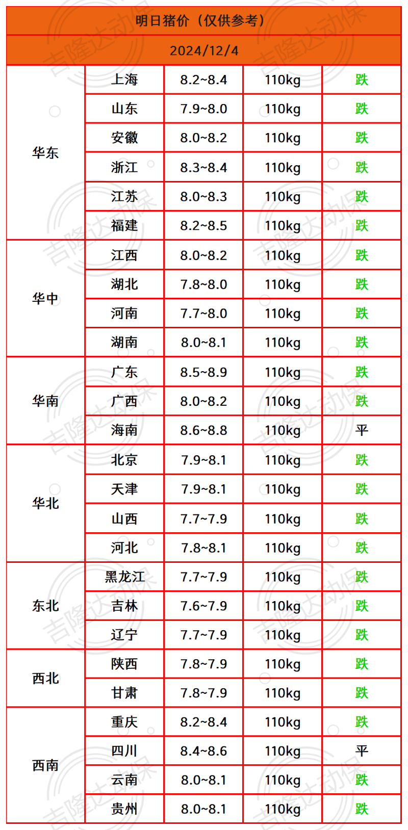 ս_Sheet1