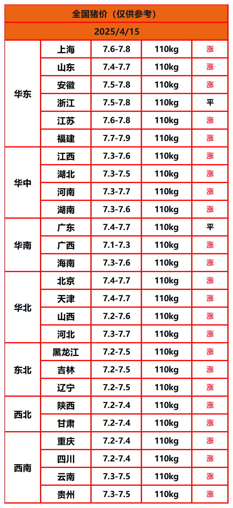 ս_Sheet1