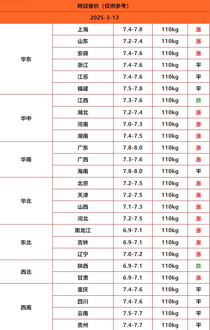 ս_Sheet1