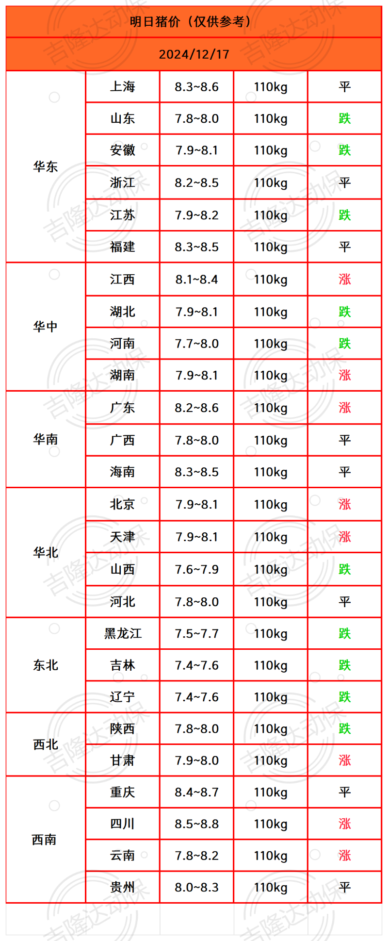 ս_Sheet1